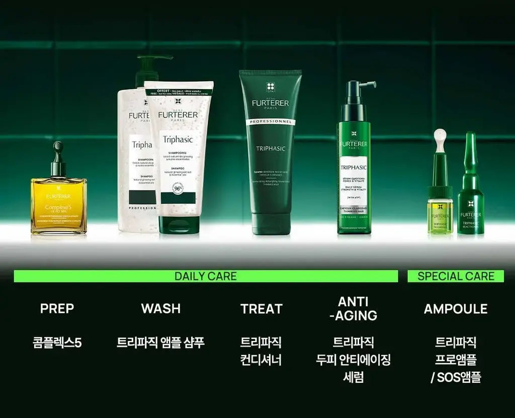 [두피 영양 케어] 르네휘테르 트리파직 두피 영양 앰플 샴푸 250ml 상세페이지 13